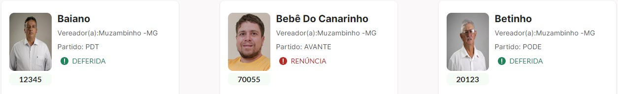 Eleições em Muzambinho