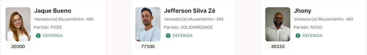 Eleições em Muzambinho