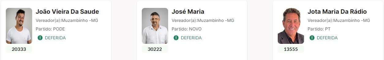 Eleições em Muzambinho