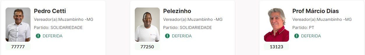 Eleições em Muzambinho