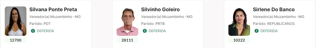 Eleições em Muzambinho