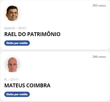 Eleições em Muzambinho